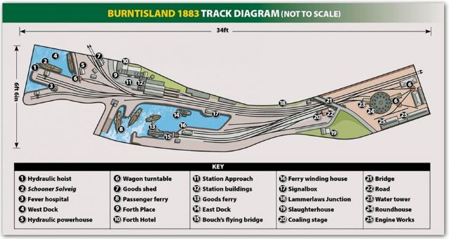Link to Burntisland 1883 proposal
